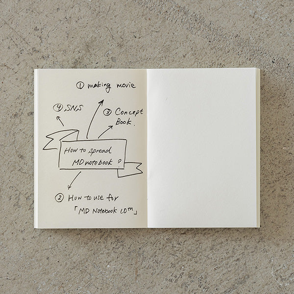 Midori MD Notebook Light A7 Blank 3pack