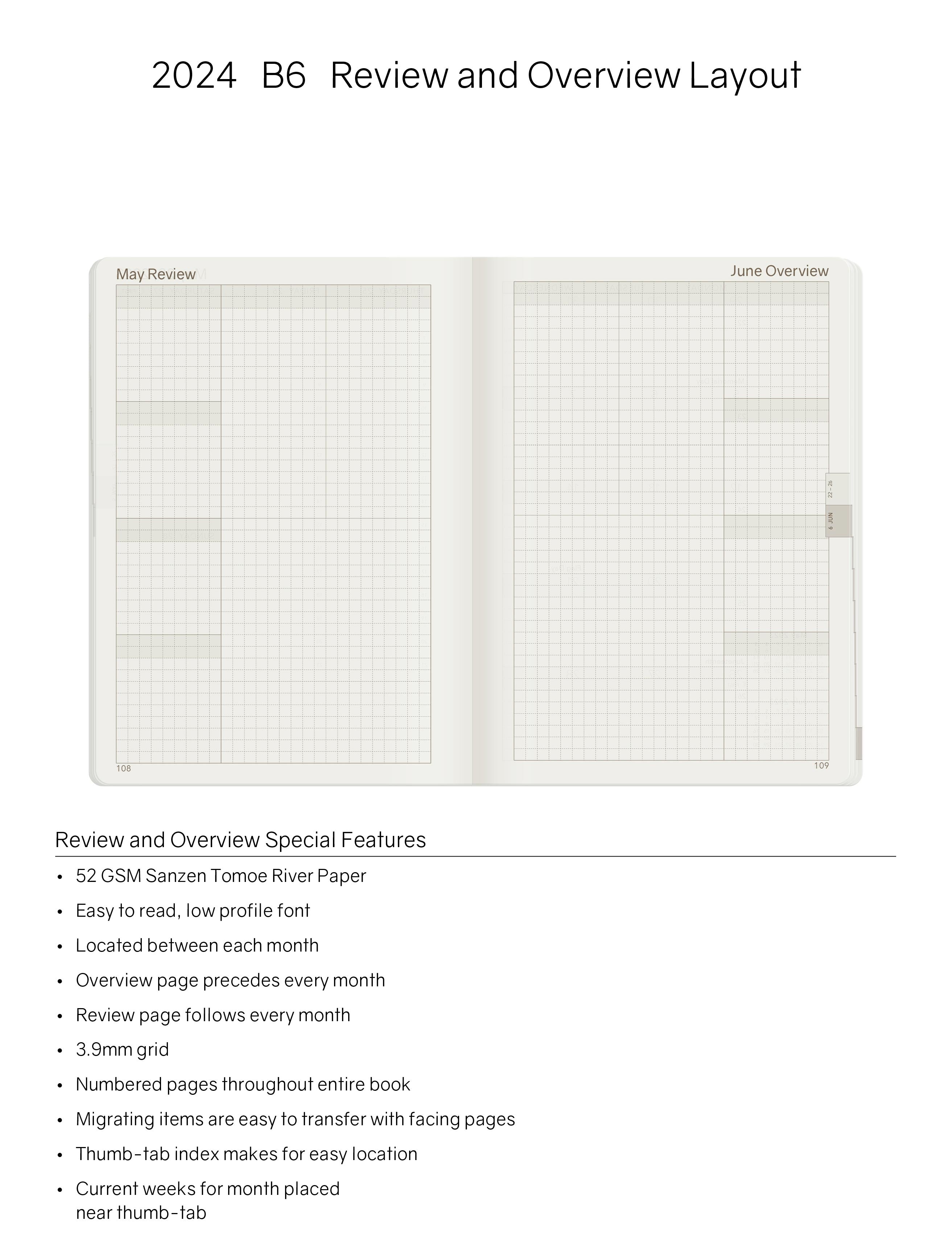 2024 B6 Weekly Planner - Midnight Sky (Black) - 52gsm Tomoe River Paper (Stacked Weekends)