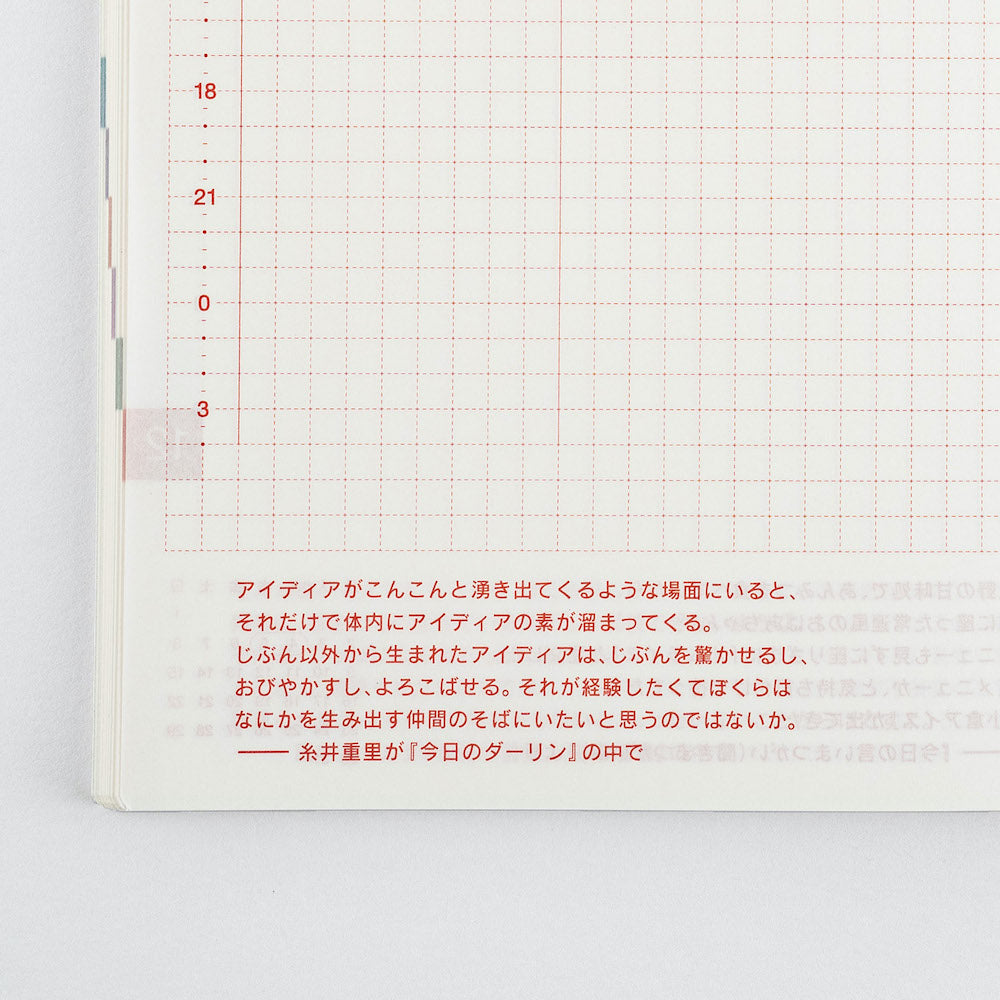 Hobonichi Techo Original Avec Books A6 Size 2024 / 6-Month x2 Book Set