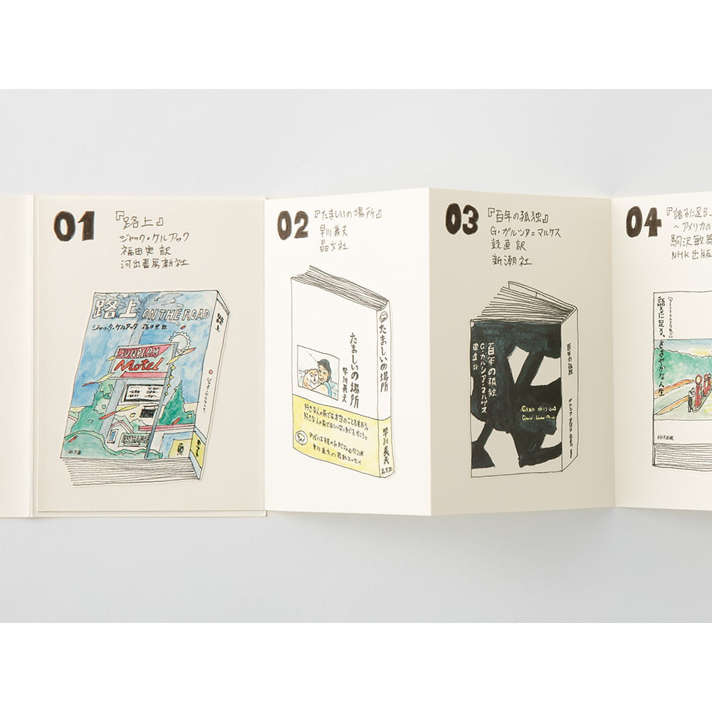 TRAVELER'S Notebook 018 Accordion Fold Paper (Passport)