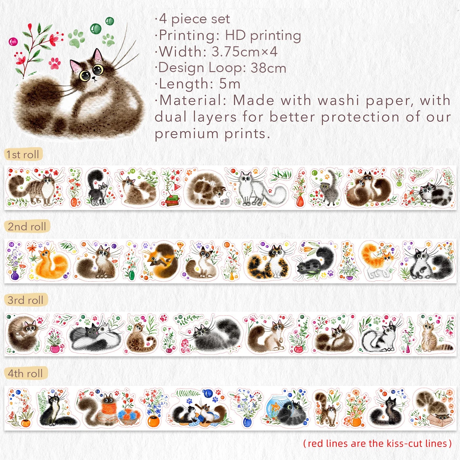 Cat Mood Washi Tape Sticker Set